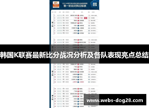 韩国K联赛最新比分战况分析及各队表现亮点总结